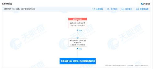 南昌醫療器械廠火災致5死1傷 違規操作與監管漏洞的雙重警示